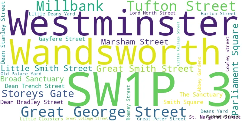 A word cloud for the SW1P 3 postcode